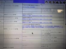 整備4の説明