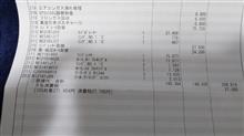 整備1の説明