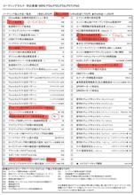 整備1の説明