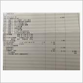 オイル交換他<br />
<br />
バッテリー健全度100％<br />
あたりまえかｗ<br />
<br />
走行距離104,763km