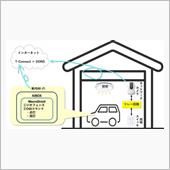 ガレージの照明を自動点灯（電灯スイッチ編）の画像