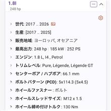 整備2の説明