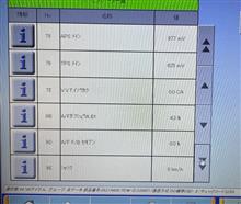整備4の説明