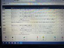 整備4の説明