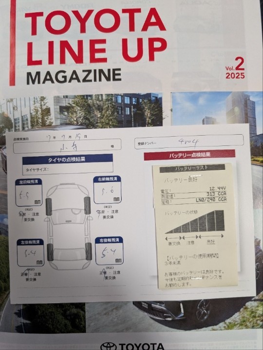 １年点検