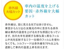 整備4の説明