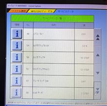 整備2の説明