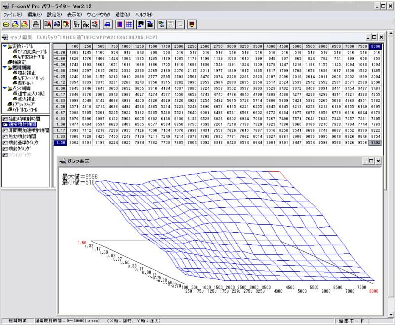 HKS F-CON Vpro Ver2.1 (銀プロ) のパーツレビュー