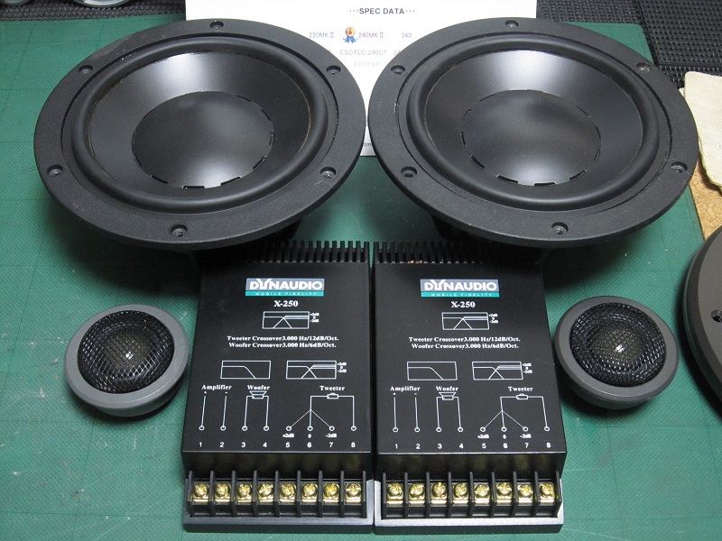 DYNAUDIO ディナウディオSYSTEM 240 MKII - メルカリ