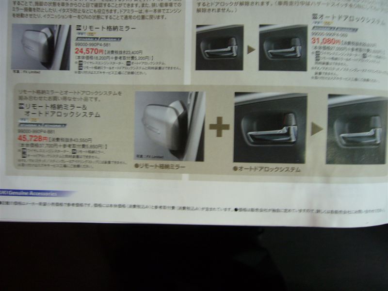 スズキ(純正) リモート格納ミラー&ドアロックシステム のパーツ ...