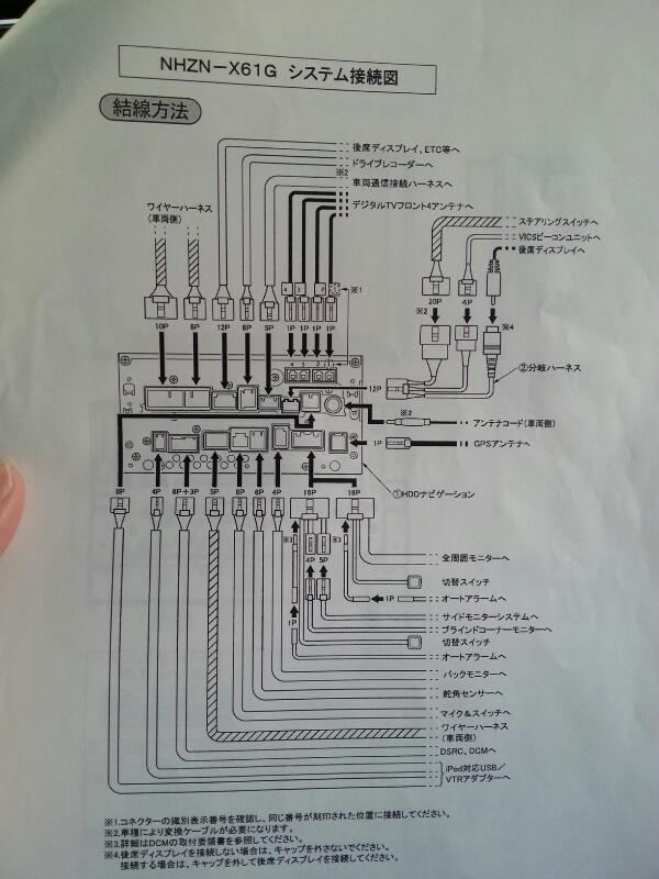 トヨタ(純正) DOPナビ NHZN-X61Gシステム接続図 のパーツレビュー