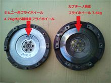 MBS / モノコックボディーサービス JA11後期用純正加工軽量