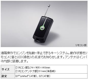 楽天 トヨタ(純正) の リモートスタート(LEDアンサーバックタイプ) パーツ