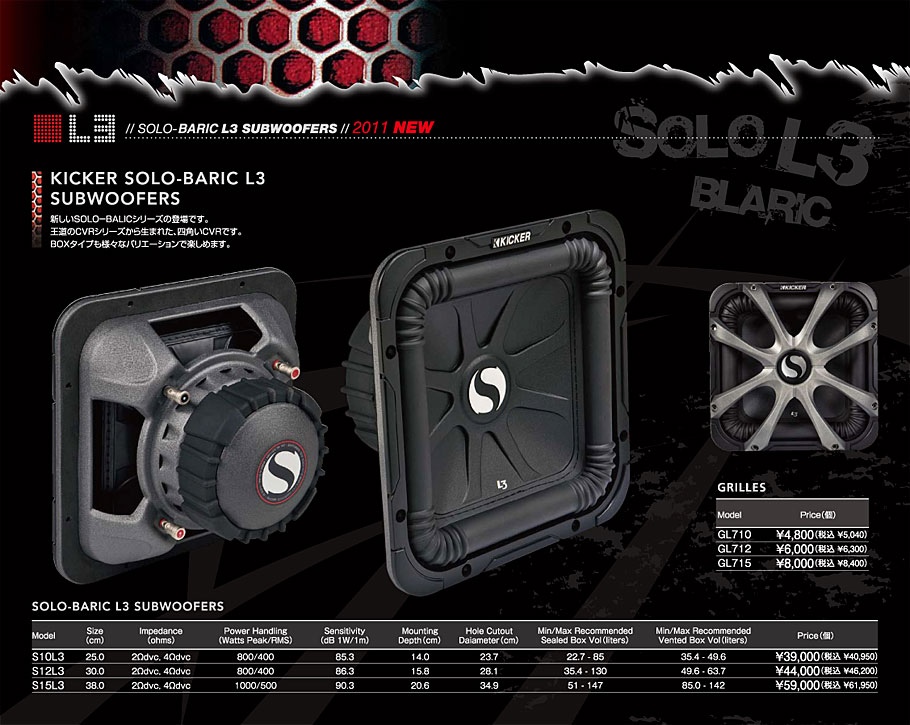 KICKER L3 のパーツレビュー ハイエースバン(田舎特急52円) みんカラ