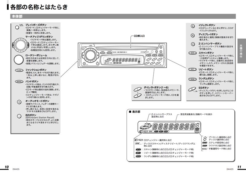 Clarion Addzest Dx425 取扱説明書 のパーツレビュー Ekワゴン W1 S みんカラ