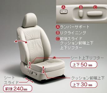 最新発見 トヨタ(純正) 運転席8ウェイパワーシート (ランバーサポート付 アクセサリー