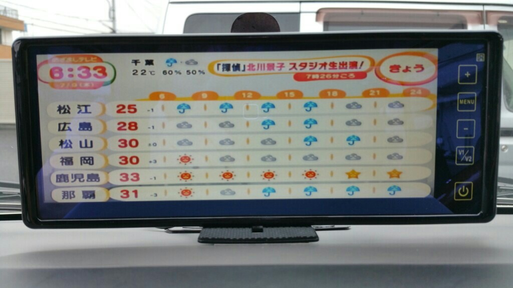 ヤフーショッピング ミラーモニター8 1インチ のパーツレビュー エブリイワゴン ヤジオさん みんカラ