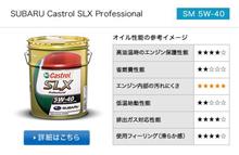 Castrol SLX Professional SM 5W-40