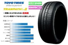 TRANPATH LuⅡ 245/40R19 TOYO TIRES(トーヨータイヤ)のタイヤの口コミ ...