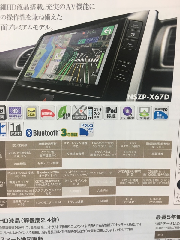 ダイハツ(純正) NSZP-X67D のパーツレビュー | タントカスタム(モモ ...