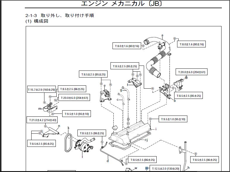 ダイハツ 純正 0コペン修理書 のパーツレビュー コペン マツショ みんカラ