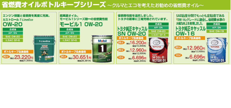 Castrol T Line Eco 0w のパーツレビュー プリウス 隆太郎 0210 みんカラ