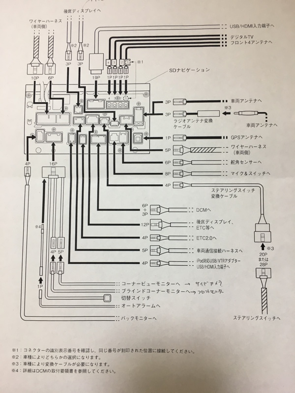 トヨタ(純正) NSZN-Z66T のパーツレビュー | アルファード(SHIN5 