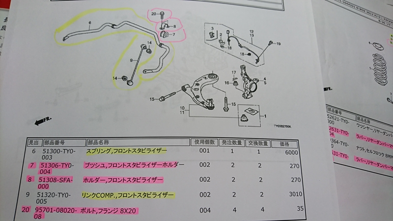 ホンダ 純正 フロントスタビライザーブッシュ のパーツレビュー Nボックス M Dawg みんカラ