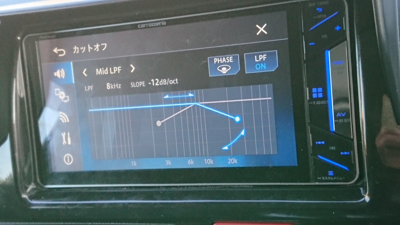 PIONEER / carrozzeria AVIC-CW900 のパーツレビュー
