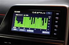 トヨタ(純正) カメラ別体型ドライブレコーダー(ナビ連動タイプ トヨタ(純正) カメラ別体型ドライブレコーダー(ナビ連動タイプ