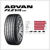 ADVAN FLEVA V701 185/55R15 YOKOHAMA(ヨコハマ)のタイヤの口コミ ADVAN FLEVA V701 185/55R15 YOKOHAMA(ヨコハマ)のタイヤの口コミ