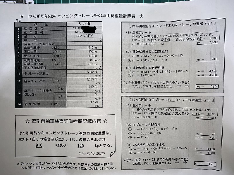 スズキ 純正 けん引可能なキャンピングトレーラー等の車両総重量計算表 のパーツレビュー エブリイ 住宅ローン残高だけは立派 みんカラ