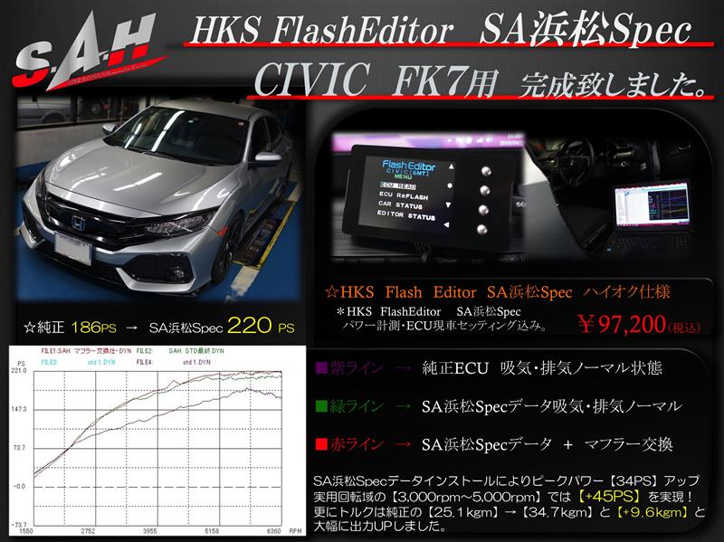 Sa浜松 Sah Sah スポーツecu のパーツレビュー シビック ハッチバック スーパーオートバックス浜松 みんカラ