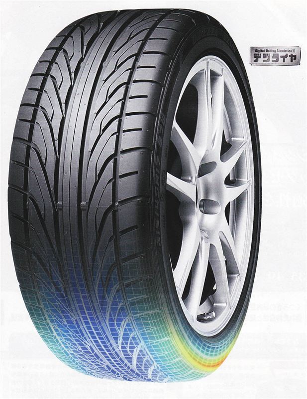 DUNLOP DIREZZA DZ101 275/35R18 のパーツレビュー
