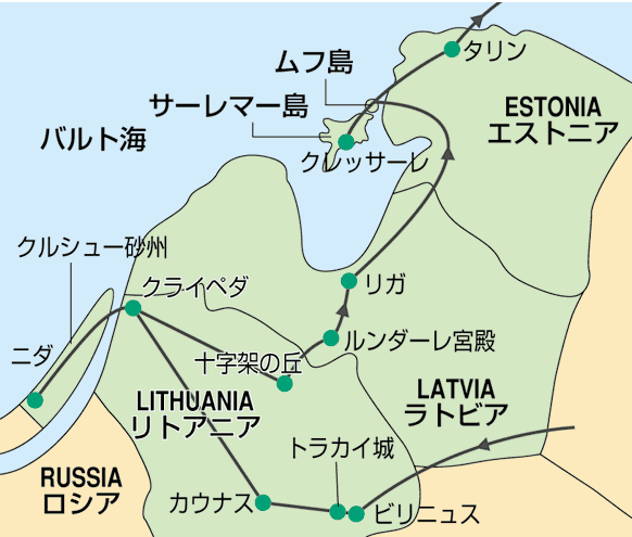 旅程図