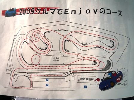 コース図