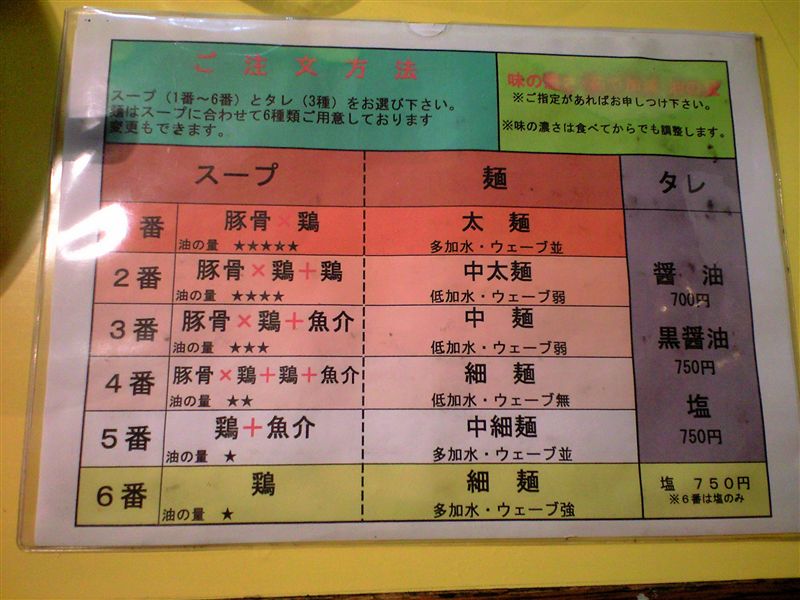 行く人はメニューで予習をどうぞ♪