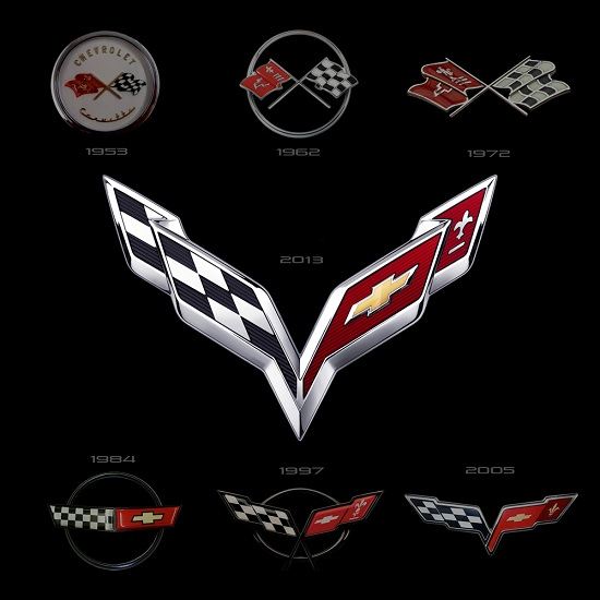 Corvetteに関するブログ一覧 エリック のページ みんカラ