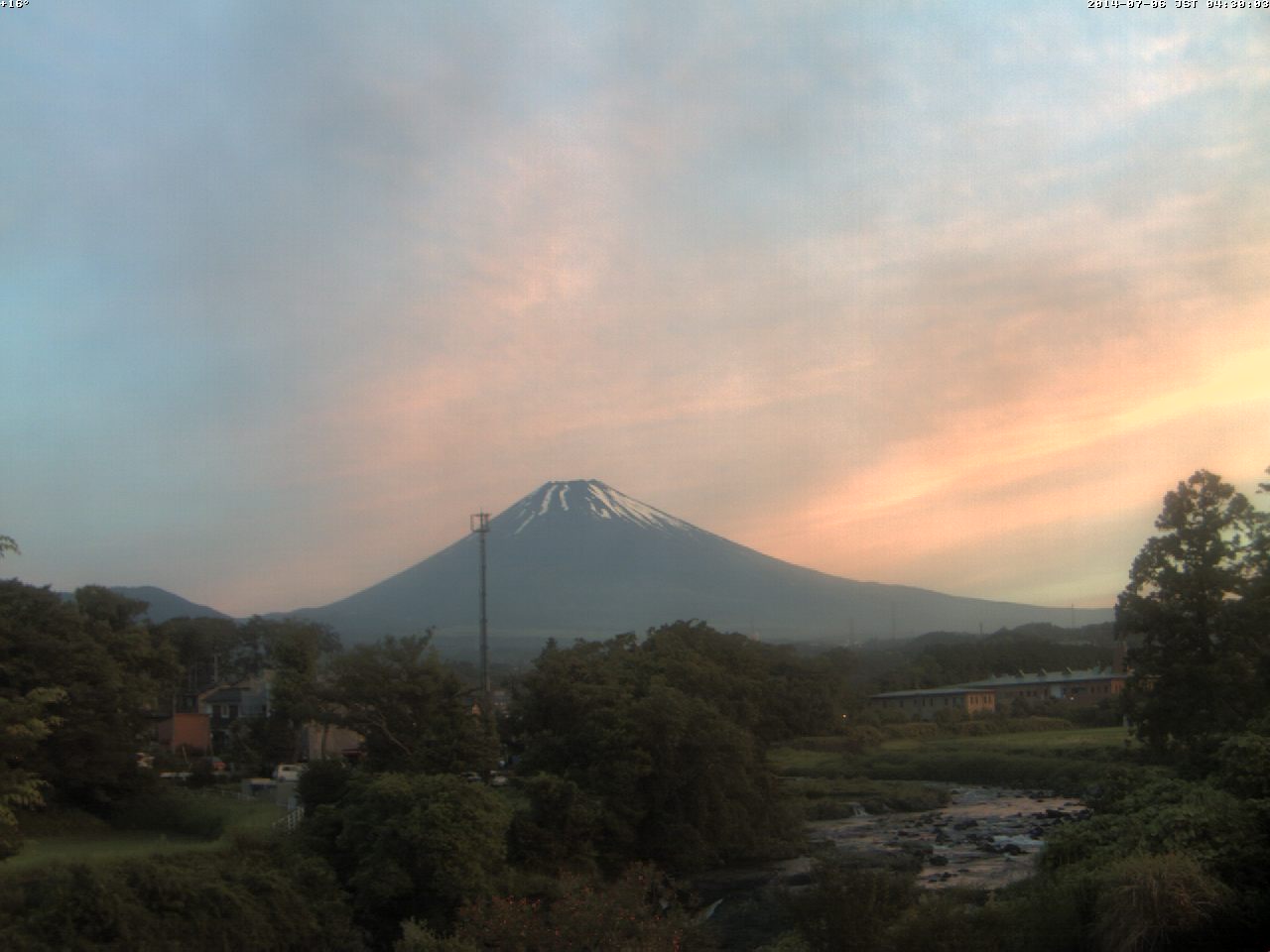 裾野市河川敷ライブカメラ