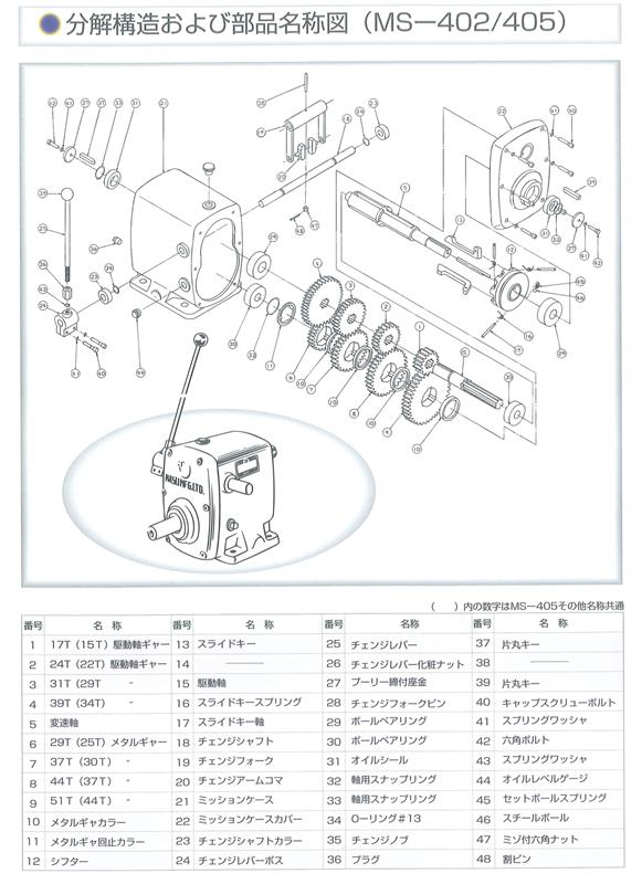 旋盤変速機のチャタリング チェック 73sevenのブログ Seven Ish Days And Diy みんカラ