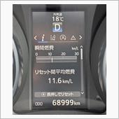 68999キロ＆69000キロ走破～♪(#^^#)