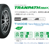 TOTO トランパス　MPZ　215/65R16