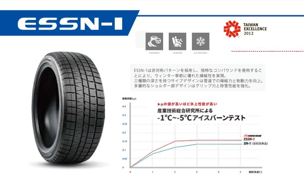 Nankang Essn 1 のパーツレビュー クラウンアスリート ｱｯｷ みんカラ