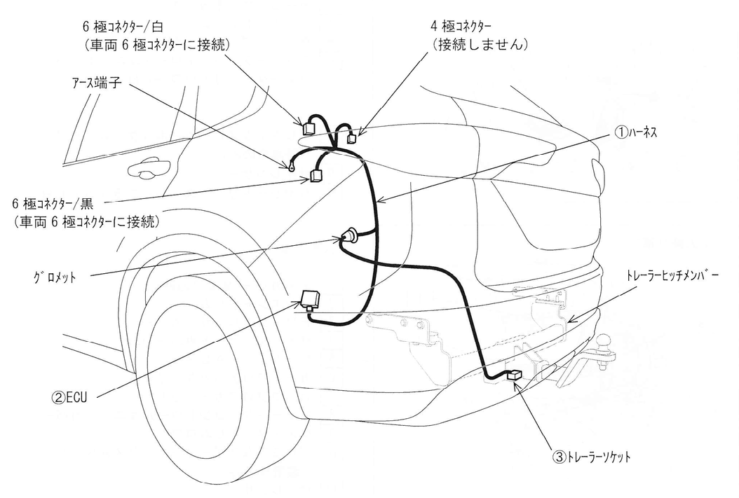 サントレックス製ヒッチメンバー取付（三菱 アウトランダー