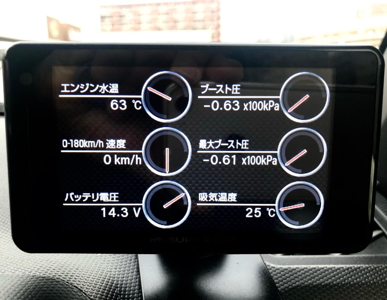 Yupiteru OBD12-M Ⅲ のパーツレビュー | タフト(jazz