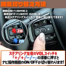 ホンダ(純正) ZX-240ZFE 8型ディスプレイオーディオ のパーツ