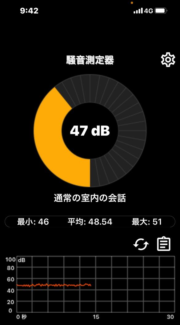 City Road(ショップ) デッドニング