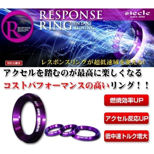 siecle / ジェイロード レスポンスリング のパーツレビュー