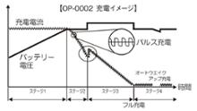 Amazon | OMEGA PRO ( オメガ・プロ ) バッテリー充電器 12V専用