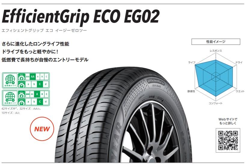 GOODYEAR EfficientGrip ECO EG02[165/50R16] のパーツレビュー